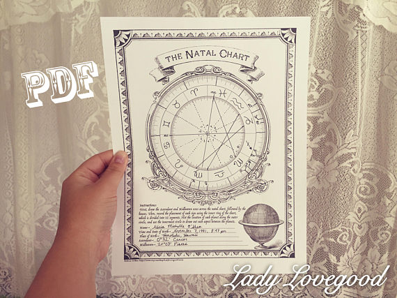 Free astrology chart pdf